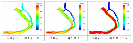 Contour 설정에 따른 시각화