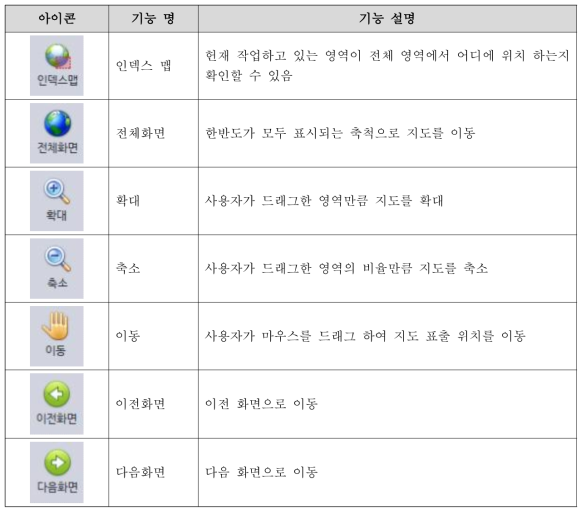 지도 관리 기능 메뉴