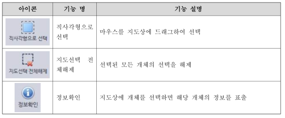 지도 관리 기능 메뉴