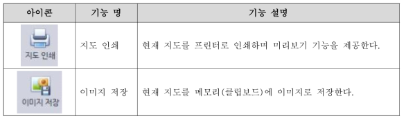 지도 관리 기능 메뉴