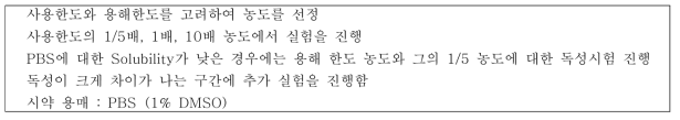 농도 산정 기준