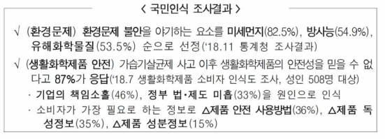 환경부 국민 일상생활의 안전보장을 위한 화학물질·화학제품 관리 강화대책 발표 2019.01.31