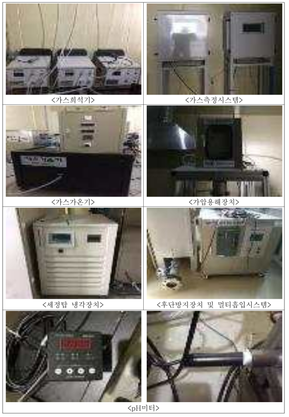 유해화학물질 처리장치의 성능평가를 위한 부속장치