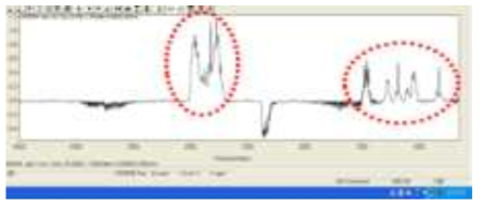 유입구 IR 스펙트럼(측정)
