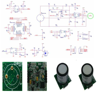 전기화학식 유독가스센서(CO, H2S) 구동회로 및 센서모듈 이미지