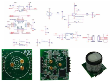VOC 측정을 위한 PID 센서의 구동회로 및 모듈 이미지