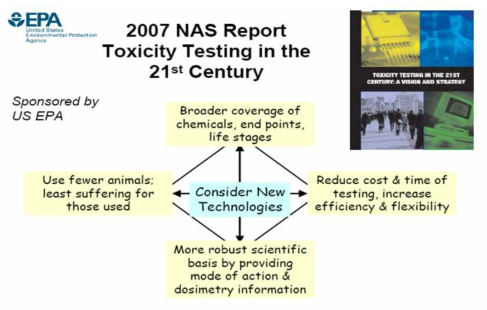 NRC 보고서(2007)의 독성연구 설계기준 제시안