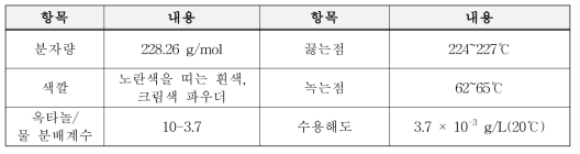 BP-3의 물리·화학적 특성