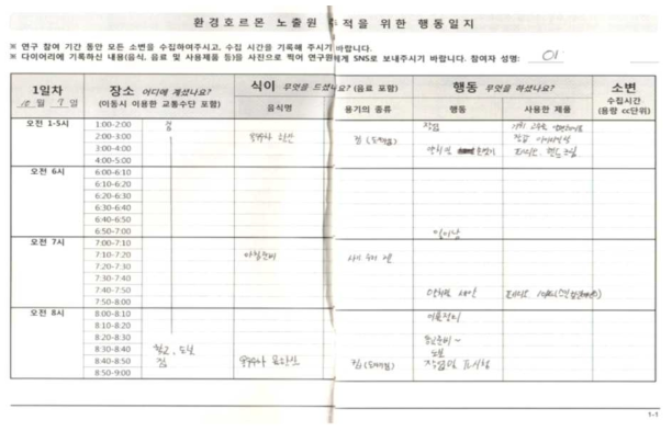 환경호르몬 노출원 추적을 위한 행동일지(다이어리) 스캔본 (예시)