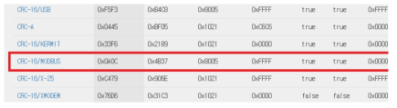 Modbus RTU 방식의 통신모듈 규격