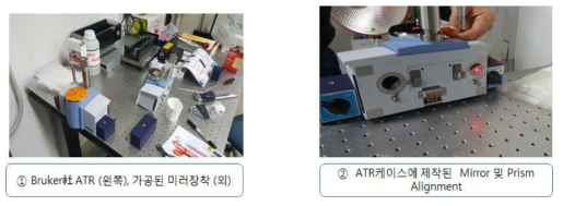 ATR 비교 테스트 사진 (1)