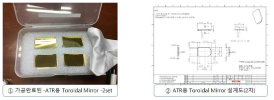 ATR 미러 부품 및 상세 설계 도면(2)