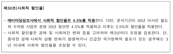 사회적 할인율 적용 근거