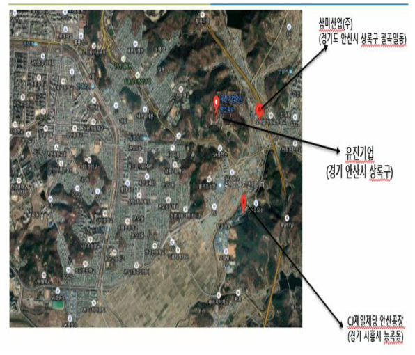 본 연구의 목적 지리학적인 범위