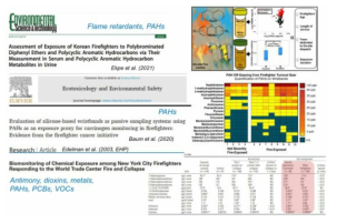 소방관의 난연제 및 다환방향족탄화수소 노출 연구