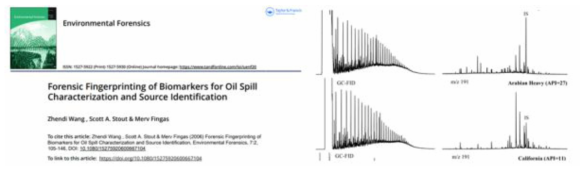유류 유출에 대한 바이오마커의 법의학적 지문 특성화 및 출처 식별 연구