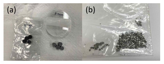 N형 열전소재의 (a) 소결 후와 (b) 절단 후 이미지