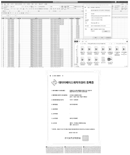 확보된 음원의 현황 및 데이터베이스제작자 권리 등록증 (제D-2021-000074호)