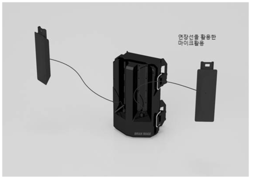 1차 개발 결과물의 3d 모습