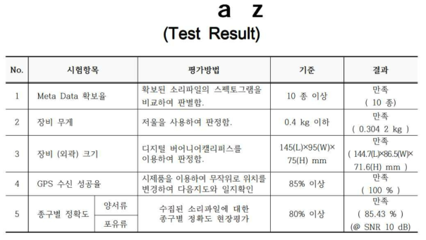 기술인증 성적서 내용 요약