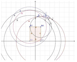 four anchors bilateration system 구성도 및 통계분석