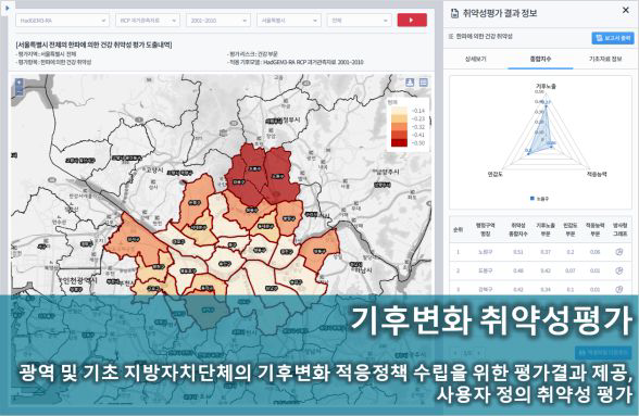 VESTAP 기후변화 취약성 평가 화면