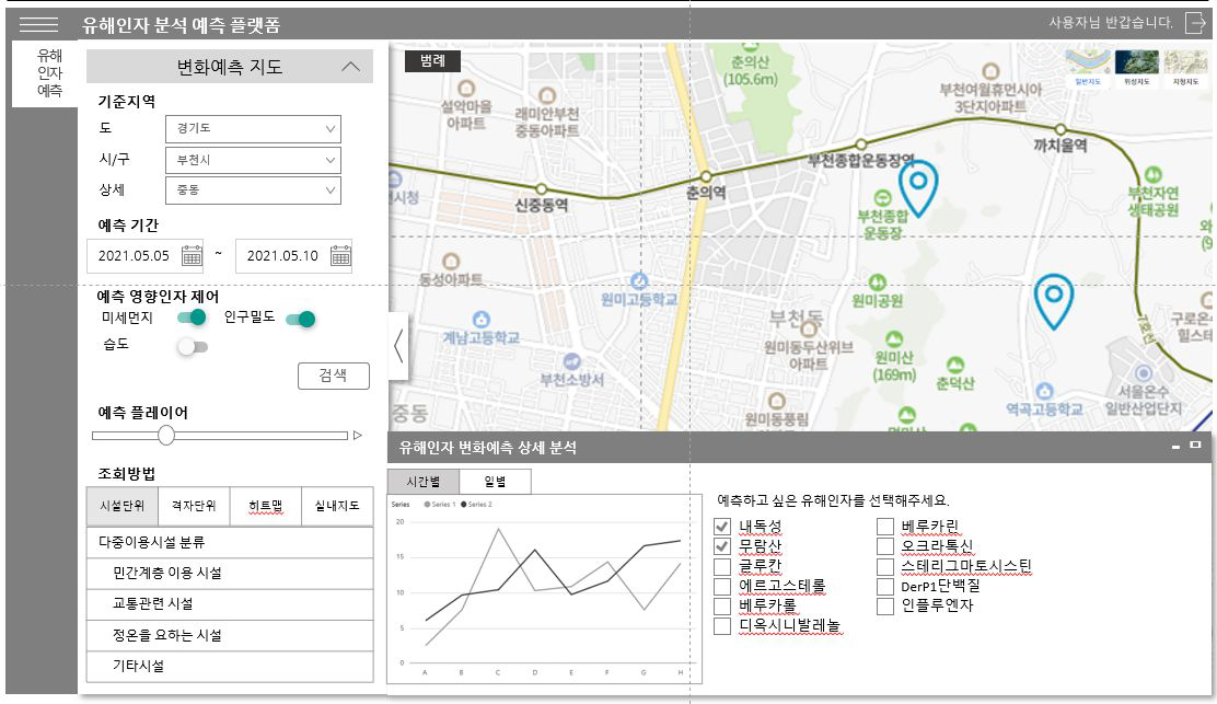 유해인자 분석 예측 시스템 메인