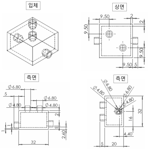 폐 모사칩 규격