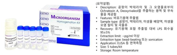 (제품명) Microorganism homogenation kit