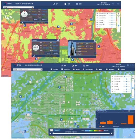 Web GIS기반의 지능형 대기오염 물질관리 시스템 구축 화면