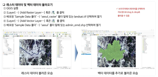 QGIS Raster 및 벡터 데이터 표시화면