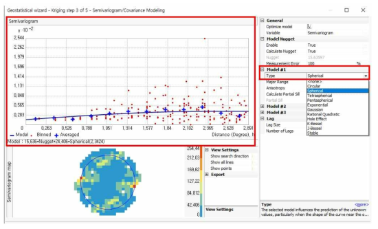 ArcGIS 프로그램을 활용한 공간 보간 과정 내 정규 크리깅 (Ordinary Kriging) 모델 선택 창과 분리 거리 (seperation distance)에 따른 반베리오그램 (semivariogram) 그래프
