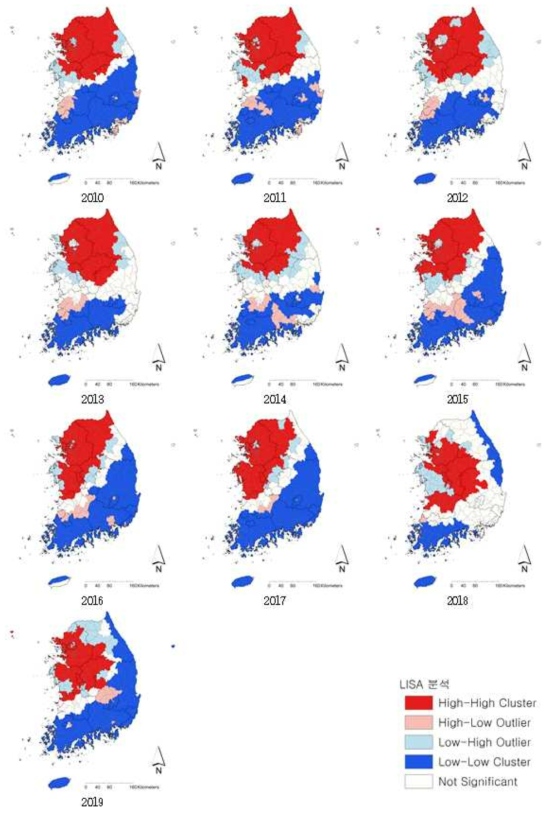 2010~2019년 시군구별 PM10 LISA분포