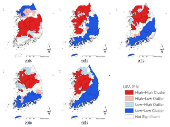 2015~2019년 시군구별 PM2.5 LISA분포