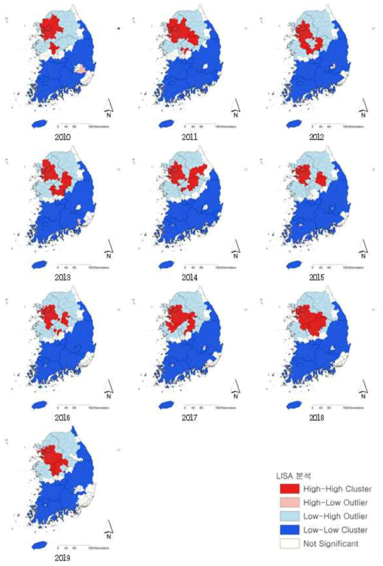 2010~2019년 시군구별 NO2 LISA분포