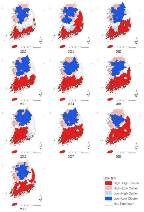2010~2019년 시군구별 O3 LISA분포
