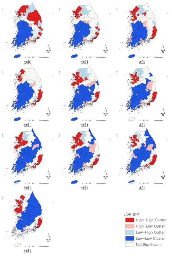 2010~2019년 시군구별 SO2 LISA분포