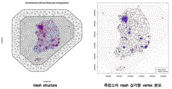 PM2.5 추정을 위해 사용된 Mesh Structure와 삼각형 Vertex와 측정소 분포