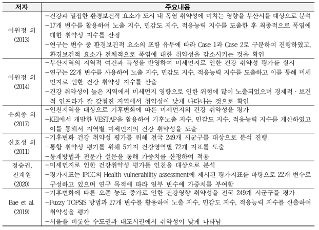 국내 환경보건 취약성 평가 관련 연구 동향