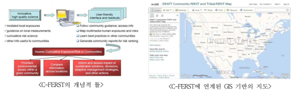 미국 EPA, Community - Focused Exposure and Risk Screening Tool