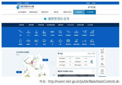 물환경정보시스템 메인화면