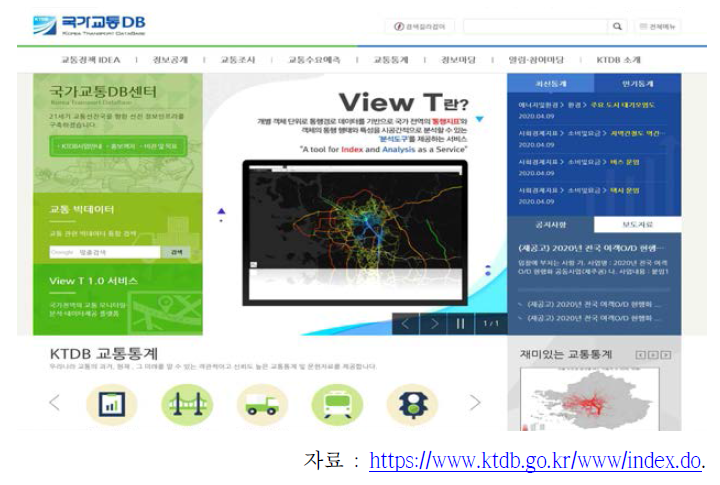 국가교통DB센터