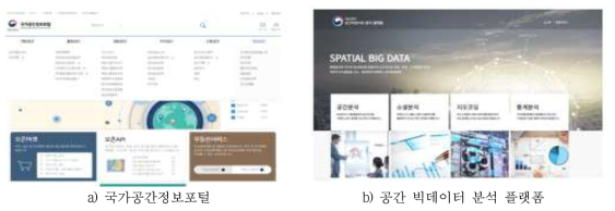 국가공간정보포털 및 분석 플랫폼