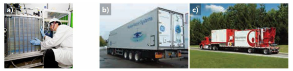 a) Simens의 전기투석 장치, b) GE 사와 c) Veolia 사의 mobile water service