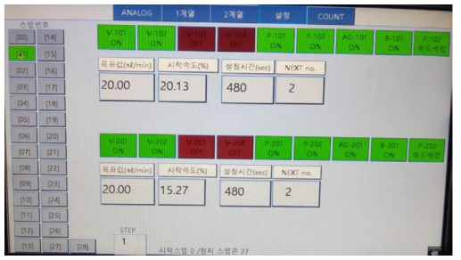 자동화 MBR 시스템 설정화면