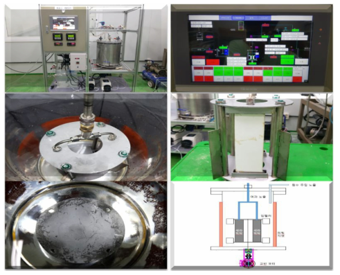 세라믹 분리막이 적용된 혐기성 Membrane Bioreactor