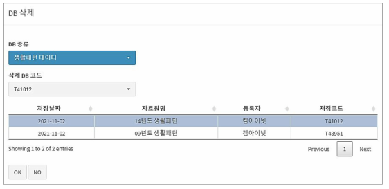 DB 삭제 메뉴 구현 결과