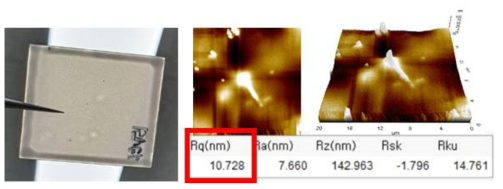 장시간 배합을 통해 형성한 필름 (좌측), AFM 측정 결과 (우측)