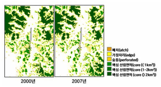 ‘신갈-수지간도로개설공사’ 개발사업 수행 전·후 산림패치 및 핵심면적 변화