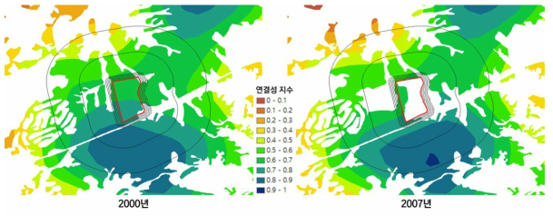 ‘여주유통단지 조성사업’ 개발사업 수행 전·후 연결성 변화. 범례의 값은 0부터 1까지의 연결성 지수를 0.1씩 같은 크기로 구간을 나눈 것으로, 1에 가까울수록 연결성이 좋은 것을 의미함